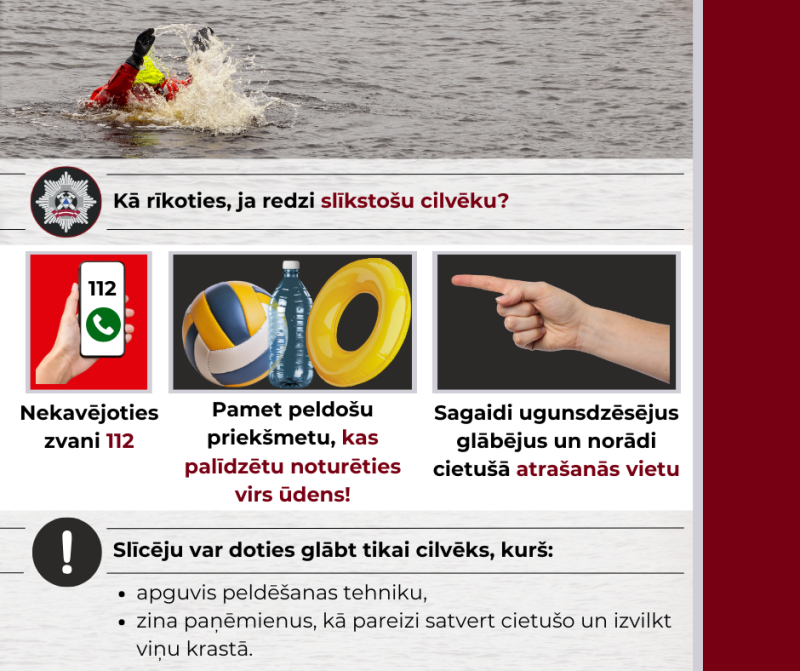 Augšpusē fotogrāfija, kurā dzerams ūdenī slīkstošs cilvēks, zem tā uzraksts "Kā rīkoties, ja redzi slīkstošu cilvēku?" Zemāk norādīts, kādā secībā jārīkojas, ja ierauga slīkstošu cilvēku un kādām prasmēm jābūt, lai varētu droši doties glābt cilvēku.