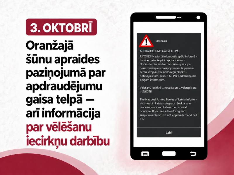 Kreisajā malā teksts: 3.oktobrī Oranžajā šūnu apraides paziņojumā par apdraudējumu gaisa telpā - arī informācija par vēlēšanu iecirkņu darbību. Labajā malā telefons ar teksta paraugu par šūnu apraides paziņojumu, kas informē, ka vēlēšanu iecirkņi ir slēgti.
