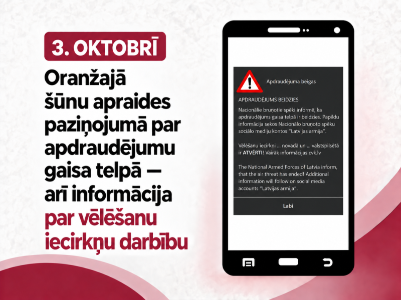 Kreisajā malā teksts: 3.oktobrī Oranžajā šūnu apraides paziņojumā par apdraudējumu gaisa telpā - arī informācija par vēlēšanu iecirkņu darbību. Labajā malā telefons, kurā redzams šūnu apraides paziņojums.