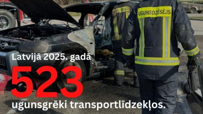 Attēla augšējā labajā pusē redzami divi ugunsdzēsēji, glābēji, nostājušies ar muguru, attēla kreisajā pusē ir avārijā cietusi automašīna. Attēla apakšā ir informatīvs teksts.