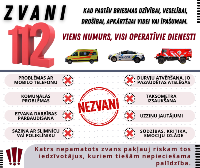 Infografika, kuras augšējā kreisajā stūrī ir teksts: Zvani un zem tā numurs 112. Labajā malā informācija, kad zvanīt un zem tā izvietoti visu trīs operatīvo dienestu transportlīdzekļi - dzeltenā krāsā Neatliekamās palīdzības dienesta, baltā - Valsts policijas, bet sarkanā - Valsts ugunsdzēsības un glābšanas dienesta. Infografikas vidējā daļā uzskaitītas desmit situācijas, kad nezvanīt, bet apakšā norādīta piezīme, ka katrs nepamatotais zvans aizkavē palīdzības sniegšanu tiem, kuriem ir reāls apdraudējums.