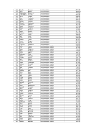 Tabulas, kurā redzami VUGD nodarbināto vārdi, uzvārdi, ieņemamais amats un saņemtais atalgojums, 4.lapa