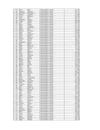 Tabulas, kurā redzami VUGD nodarbināto vārdi, uzvārdi, ieņemamais amats un saņemtais atalgojums, 5.lapa