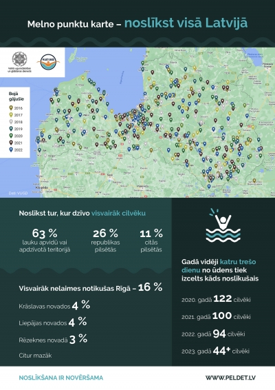 Melno punktu karte - noslīkst visā Latvijā.