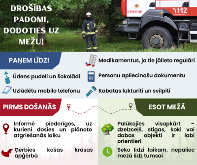 Teksts ar baltiem burtiem: Drošības padomi dodoties uz mežu! Fonā ugunsdzēsējs glābējs pie ugunsdzēsības un glābšanas automašīnas. Zem uzraksta un attēla padomi - ko ņemt līdzi, kā rīkoties pirms došanās uz mežu un kā rīkoties, esot mežā