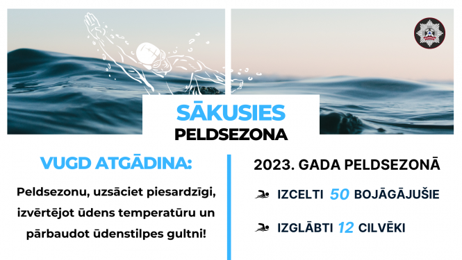 Augšējā daļā ūdens ar horizontu. Ūdenī redzams balta peldoša cilvēka kontūra. Uz attēla teksts: Sākusies peldsezona. Zem attēla teksts ar VUGD atgādinājumu par drošu peldsezonas uzsākšanu un pērnā gada statistiku